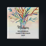 Family Wiedersehen Colorful Family Tree Individuel Button<br><div class="desc">Dieses Wiedersehen Tag der Familie ist mit einem bunten Mosaikbaum auf Aquarellfarben dekoriert. Einfach mit Ihrem Familiennamen anpassbar. Verwenden Sie die Option Weitere anpassen, um die Textgröße, den Stil oder die Farbe zu ändern, wenn Sie möchten. Macht nach der Veranstaltung ein tolles Souvenir. Weil wir unsere eigenen Kunstwerke erstellen, werden...</div>