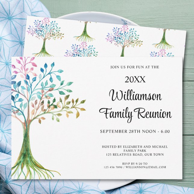 Family Wiedersehen Family Tree Einladung (Von Creator hochgeladen)