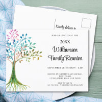 Family Wiedersehen Family Tree