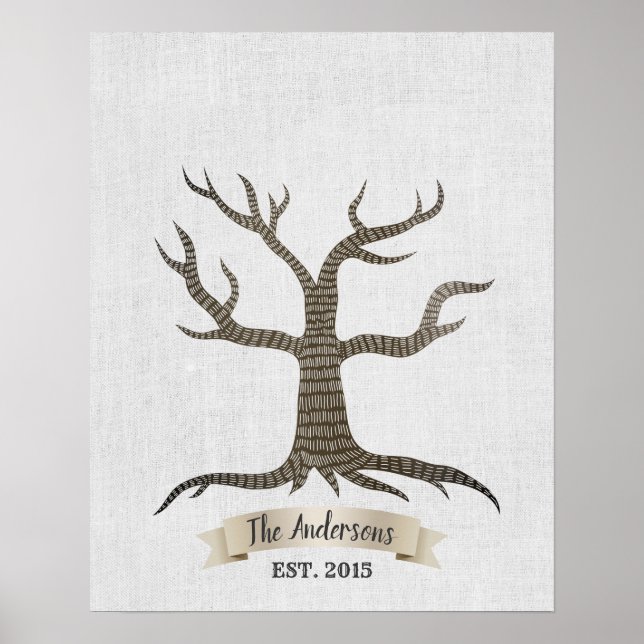 Family Wiedersehen Fingerprint Tree Guestbook Poster (Vorne)