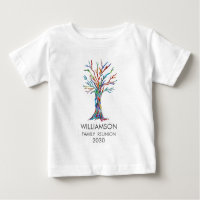 Family Wiedersehen Rainbow Family Tree