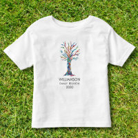 Family Wiedersehen Rainbow Family Tree
