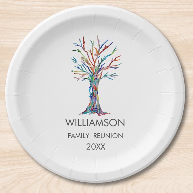 Family Wiedersehen Rainbow Family Tree Pappteller (Von Creator hochgeladen)