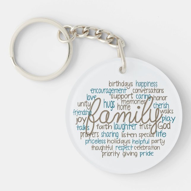 Family Word Cloud With Rope Text (Devant)