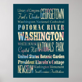 Famous Places of Washington, District of Colombia. Poster