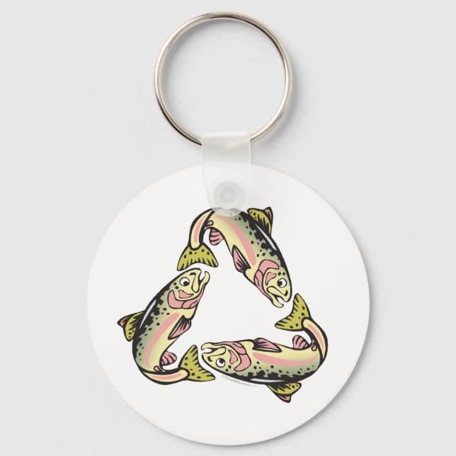 Fang- und Freisetzungsfischerei Schlüsselanhänger (Vorderseite)