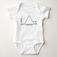 Fantastische Mama - Statistik-Baby-Kleidungs-helle
