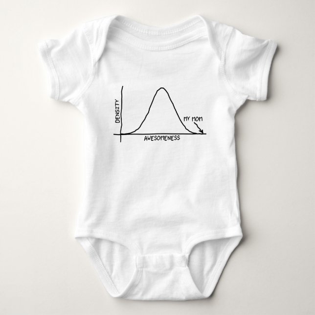 Fantastische Mama - Statistik-Baby-Kleidungs-helle Baby Strampler (Vorderseite)