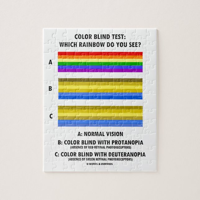 Farbblinder Test, den Regenbogen Sie sehen? (Vertikal)