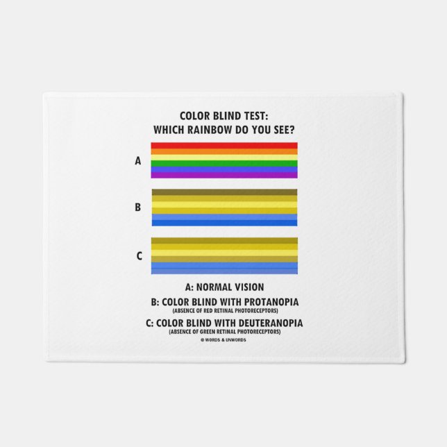 Farbblinder Test: Welchen Regenbogen sehen Sie? Fußmatte (Vorderseite)