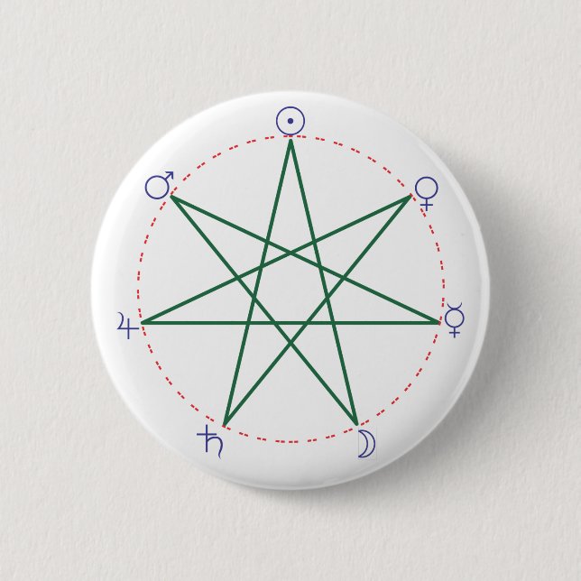 Farbe des Heptagramms am Wochenende Button (Vorderseite)