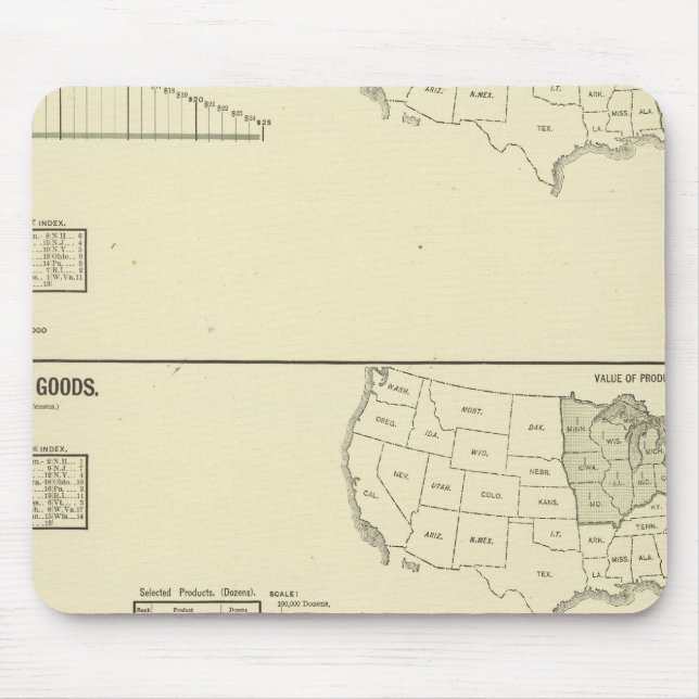 Färben, Finish, Strumpfwaren, Strick Mousepad (Vorne)