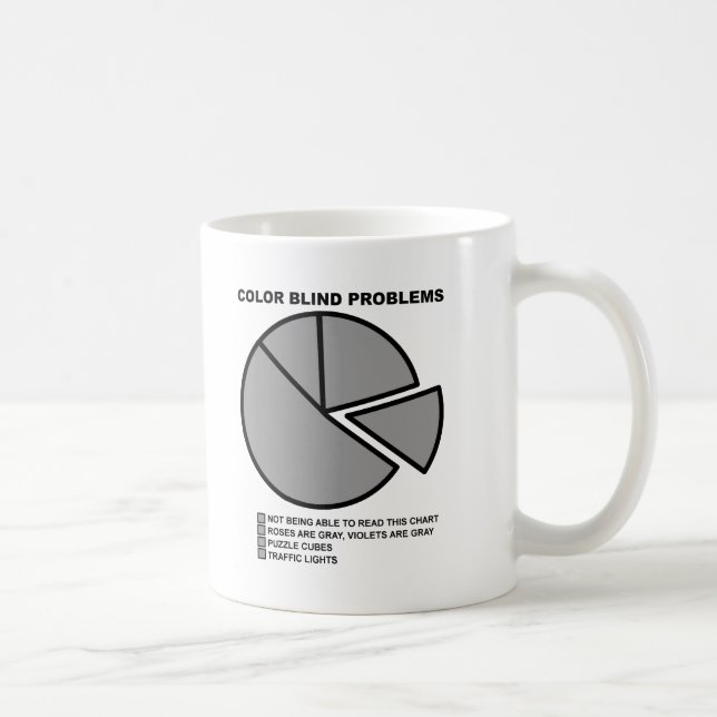 Farbenblinde Probleme Lustiger Becher Kaffeetasse (Rechts)
