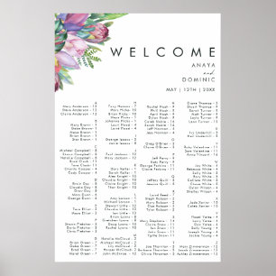 farbenfroh tropisch Alphabetische Sitzordnung Poster