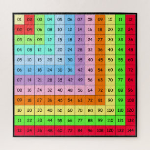 Farbenfrohe 12-mal-Tische Jigsaw-Puzzle