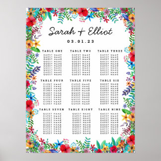 Farbenfrohe Blume Seekartenplakat Poster