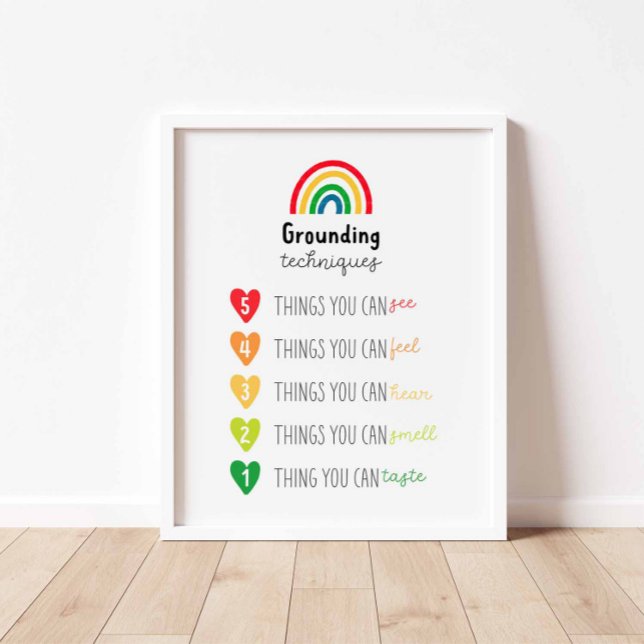 Farbenfrohe Bodentechnik Poster (Von Creator hochgeladen)