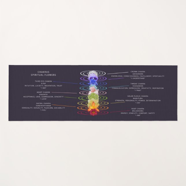 Farbenfrohe Chakra-Blume Personalisiert Yogamatte (Vorderseite (Horizontal))