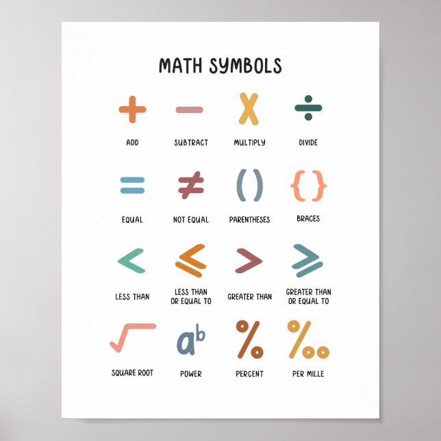 Farbenfrohe Mathematik Symbol Erziehungskunst in M Poster (Vorne)