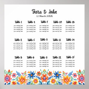 Farbenfrohe mexikanische Blumenkarte Poster