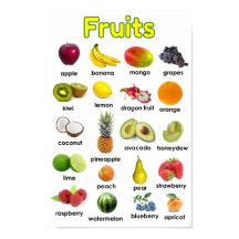 Farbenfrohe Obstposter