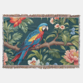 Farbenfrohe Parrot Tropical Dschungel Blätter Decke