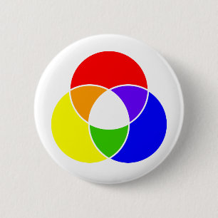 Farbevenn Diagramm Button