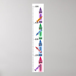 Farbige Cartoon Crayons wachsen Diagramm Poster
