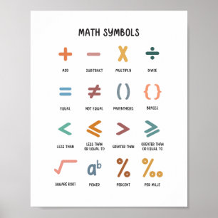 Farbige mathematische Symbol-Bildungskunst im mini Poster