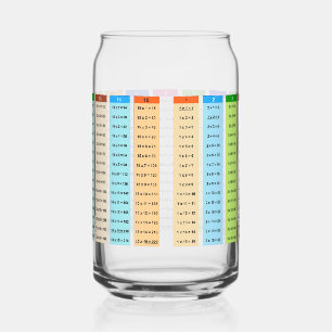 Farbige Multiplikationstabelle Dosenglas