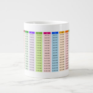 Farbige Multiplikationstabelle Jumbo-Tasse