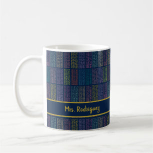 Farbige Multiplikationstabellen für die Marine Kaffeetasse