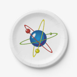 Farbiges Modell des Atom Pappteller