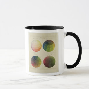 Farbkugeln für Kupfer Tasse
