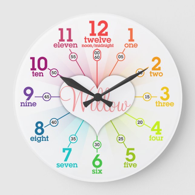 Farbliches Lernen Große Wanduhr (Vorderseite)