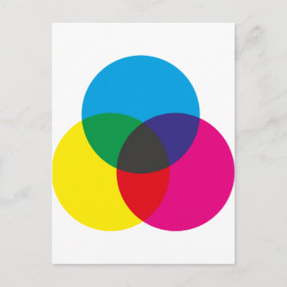 Farbmischdiagramm Postkarte