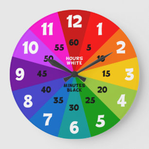 Farbpalette Rainbow Fett Erfahren Sie mehr über Z Große Wanduhr