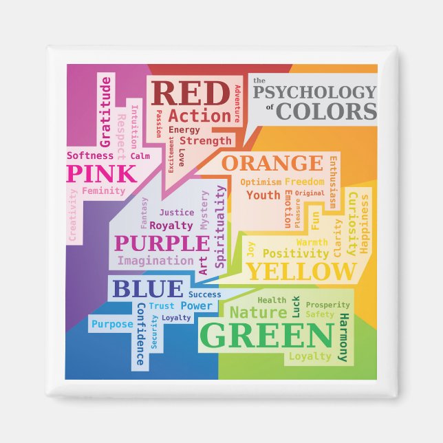 Farbpsychologie Word Cloud Illustration Boxen Magnet (Vorne)