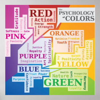 Farbpsychologie Word Cloud Illustration Boxen Poster