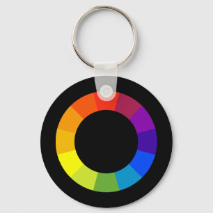 Farbrad Schlüsselanhänger