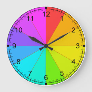 Farbrad und Uhr