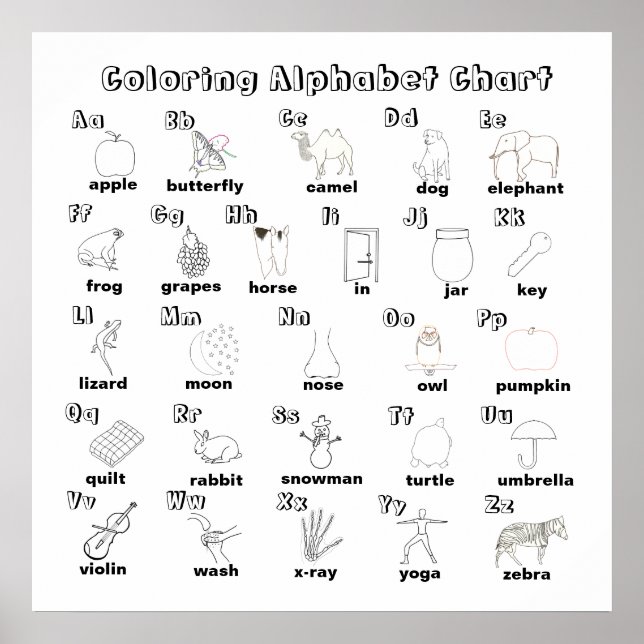 Farbtabelle für das Alphabet-Diagramm Poster (Vorne)