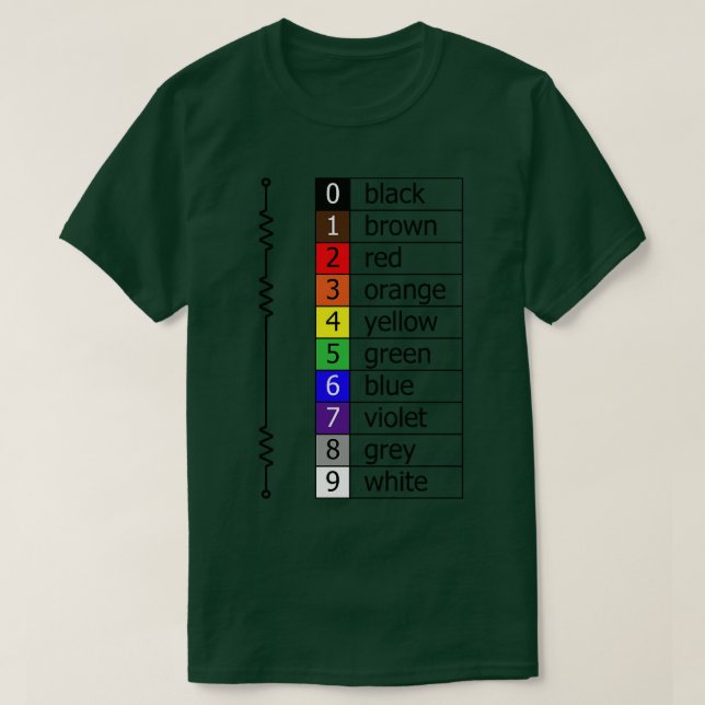 Farbwiderstandscodes T-Shirt (Design vorne)