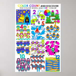 Farbzahl und Entdecken Sie CMY Large Poster Us