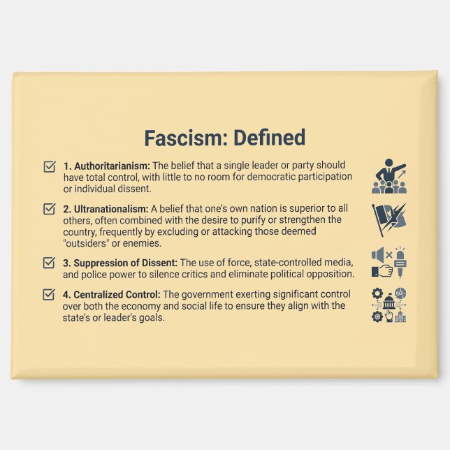 Faschismus Definiert: Kühlschrankmagnet (Vorderseite)