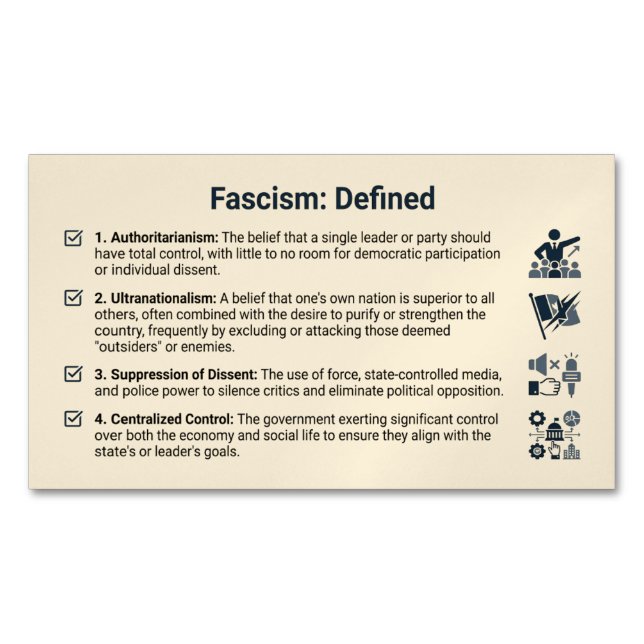 Fascism Defined Fridge Magnet Pack of 25 (Vorderseite)