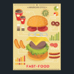Fast Food Info Poster<br><div class="desc">Fast Food Infografiken. Elegance Retro Karten für Fast Food Menü © und ® Bigstock® - Alle Rechte vorbehalten.</div>