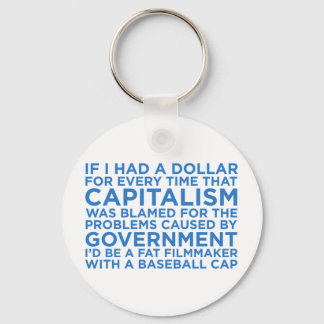 FAT FILMMAKER SCHLÜSSELANHÄNGER