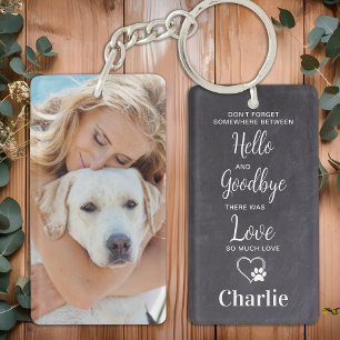 Favori Hello Hardest au revoir Photo Pet Memorial