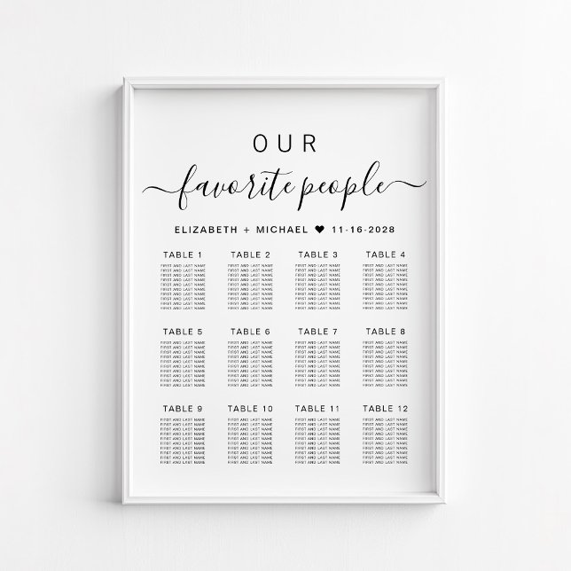 Favoritenleute 12 Tabelle Hochzeitssatellitenkarte Poster (Von Creator hochgeladen)